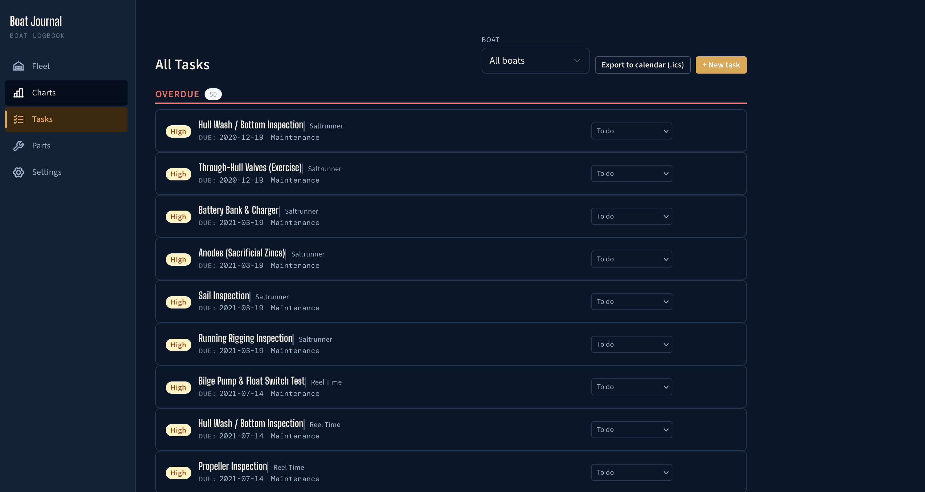 All Tasks view across the fleet, Overdue section. Maintenance items grouped by severity, each tagged with vessel name, category, and due date.